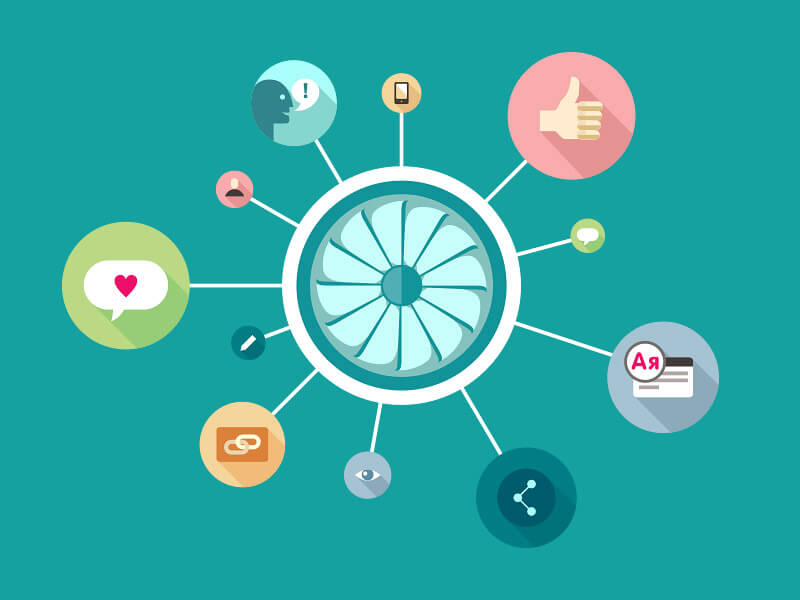 ddos压力测试平台